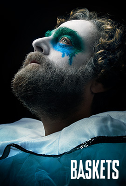 Baskets pilot production still