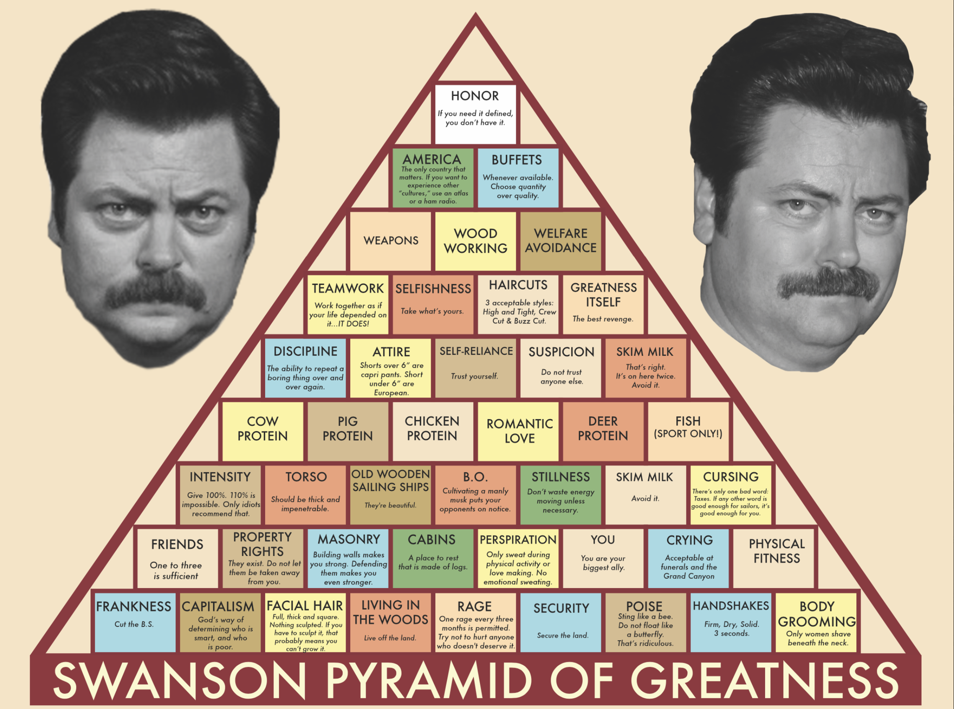 Parks & Recreation production still